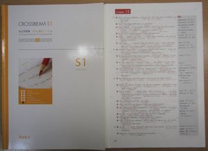 Crossbeamの値段と価格推移は 48件の売買情報を集計したcrossbeamの価格や価値の推移データを公開