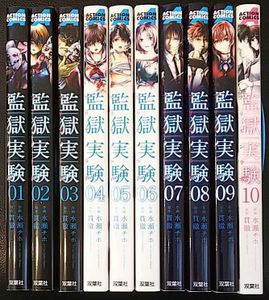 水瀬チホの値段と価格推移は 35件の売買情報を集計した水瀬チホの価格や価値の推移データを公開