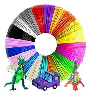 樹脂 材料の値段と価格推移は 1 433件の売買情報を集計した樹脂 材料の価格や価値の推移データを公開