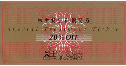 スポーツゼビオの値段と価格推移は 53件の売買情報を集計したスポーツゼビオの価格や価値の推移データを公開