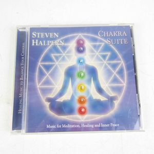 ハルパーの値段と価格推移は 22件の売買情報を集計したハルパーの価格や価値の推移データを公開