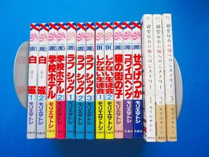 ラブシックの値段と価格推移は 60件の売買情報を集計したラブシックの価格や価値の推移データを公開