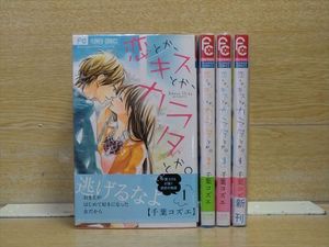 カラダとかの値段と価格推移は 15件の売買情報を集計したカラダとかの価格や価値の推移データを公開