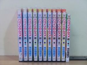 池谷理香子の値段と価格推移は 72件の売買情報を集計した池谷理香子の価格や価値の推移データを公開