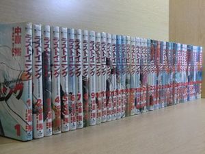 中原裕の値段と価格推移は 241件の売買情報を集計した中原裕の価格や価値の推移データを公開