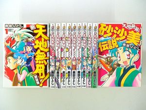 奥田ひとしの値段と価格推移は 35件の売買情報を集計した奥田ひとしの価格や価値の推移データを公開