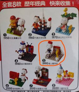 スヌーピーブロックの値段と価格推移は 61件の売買情報を集計したスヌーピーブロックの価格や価値の推移データを公開