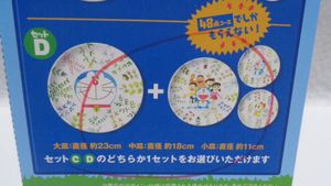 サントリー ドラえもん 皿の値段と価格推移は 55件の売買情報を集計したサントリー ドラえもん 皿の価格や価値の推移データを公開