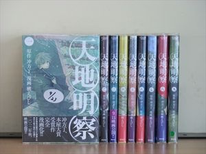 槇えびしの値段と価格推移は 36件の売買情報を集計した槇えびしの価格や価値の推移データを公開