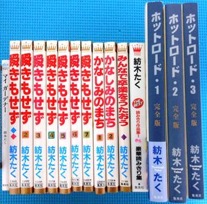 ホットロード 完全版の値段と価格推移は 8件の売買情報を集計したホットロード 完全版の価格や価値の推移データを公開