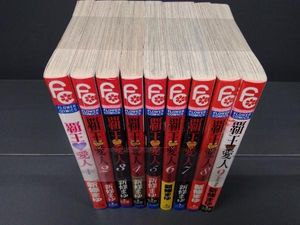 覇王愛人の値段と価格推移は 38件の売買情報を集計した覇王愛人の価格や価値の推移データを公開
