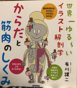 イラスト解剖学の値段と価格推移は 74件の売買情報を集計したイラスト解剖学の価格や価値の推移データを公開