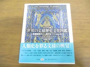 世界の文様の値段と価格推移は 63件の売買情報を集計した世界の文様の価格や価値の推移データを公開
