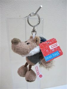 Nici マスコットの値段と価格推移は 17件の売買情報を集計したnici マスコットの価格や価値の推移データを公開