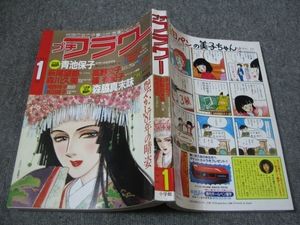 森脇真末味の値段と価格推移は 119件の売買情報を集計した森脇真末味の価格や価値の推移データを公開