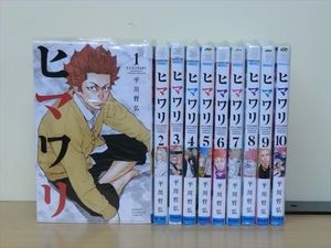 ひまわりさんの値段と価格推移は 85件の売買情報を集計したひまわりさんの価格や価値の推移データを公開