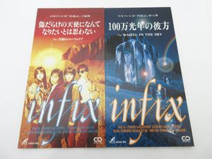 天使になりたいの値段と価格推移は 39件の売買情報を集計した天使になりたいの価格や価値の推移データを公開