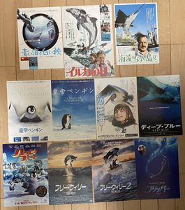 イルカの日の値段と価格推移は 1件の売買情報を集計したイルカの日の価格や価値の推移データを公開