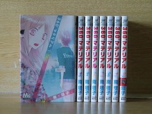 360 マテリアルの値段と価格推移は 61件の売買情報を集計した360 マテリアルの価格や価値の推移データを公開