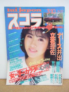 ナース あやの値段と価格推移は 5件の売買情報を集計したナース あやの価格や価値の推移データを公開