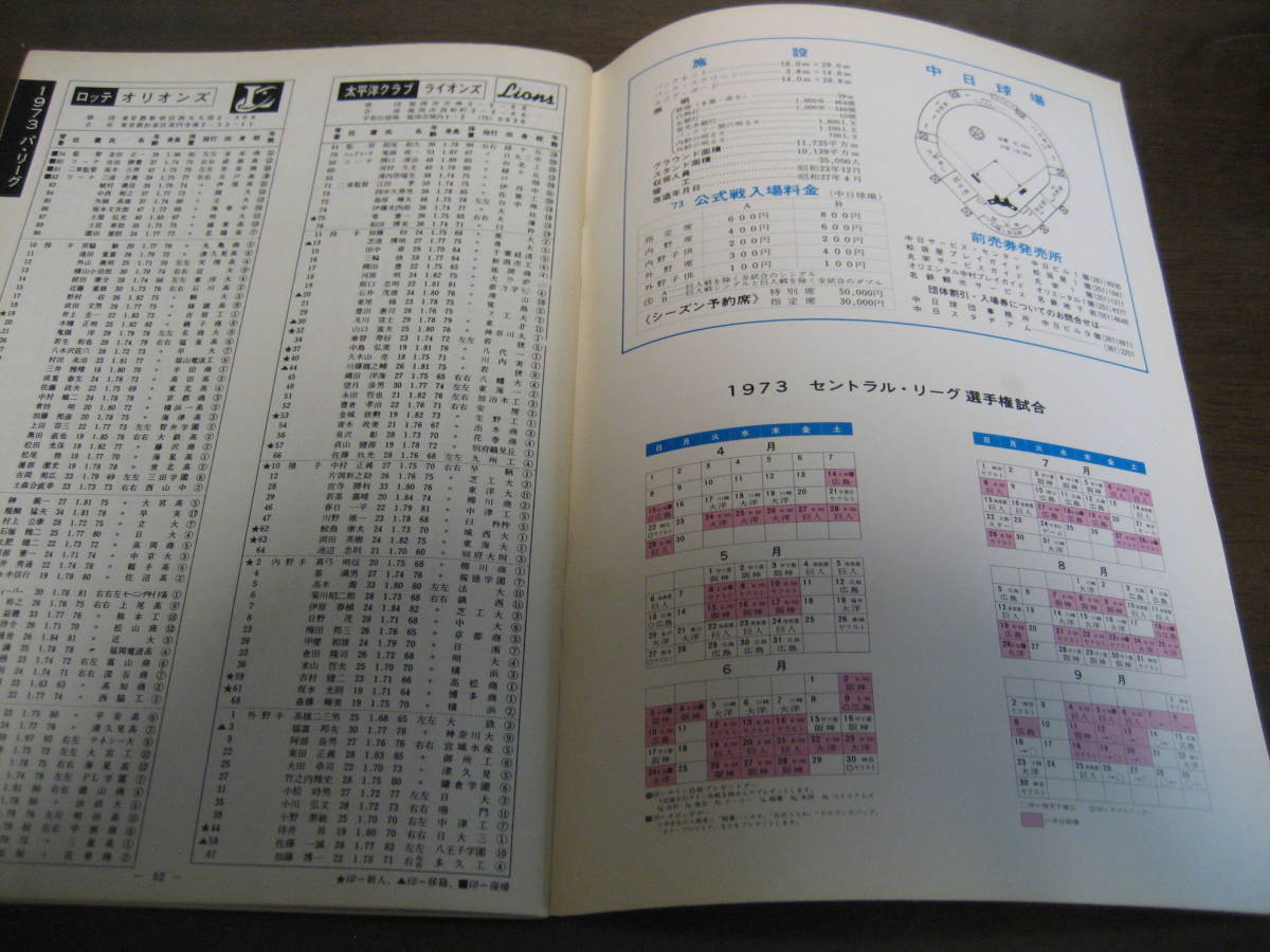 中日ドラゴンズイヤーブック1973年/高木守道/谷沢健一/木俣達彦/大島