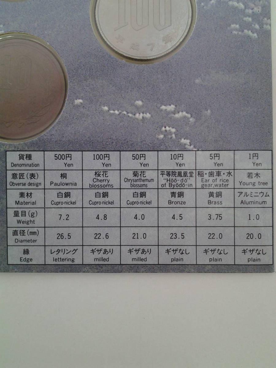 【中古】中国段通　約90.5cm × 約153cm 中古】中国段通 約90.5cm × 約153cm 2026年最新】Yahoo!オークション