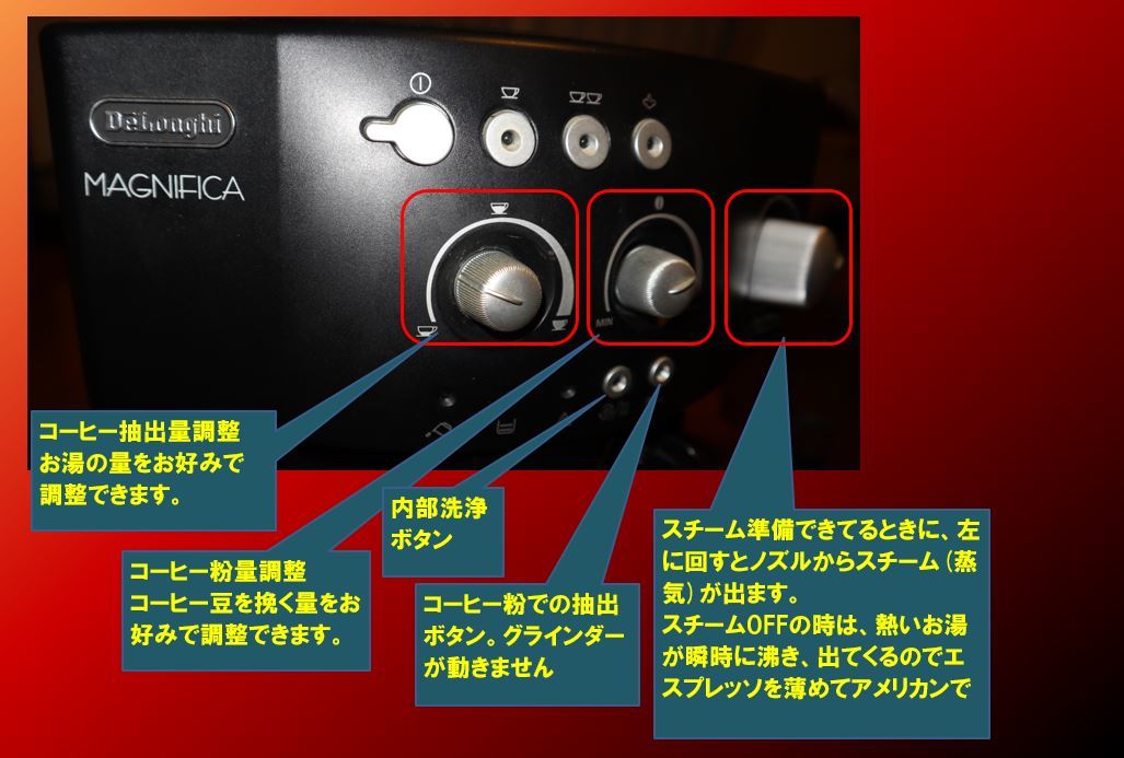 ＜稼働品＞デロンギ 全自動エスプレッソマシン ESAM1000SJ、おまけ付き