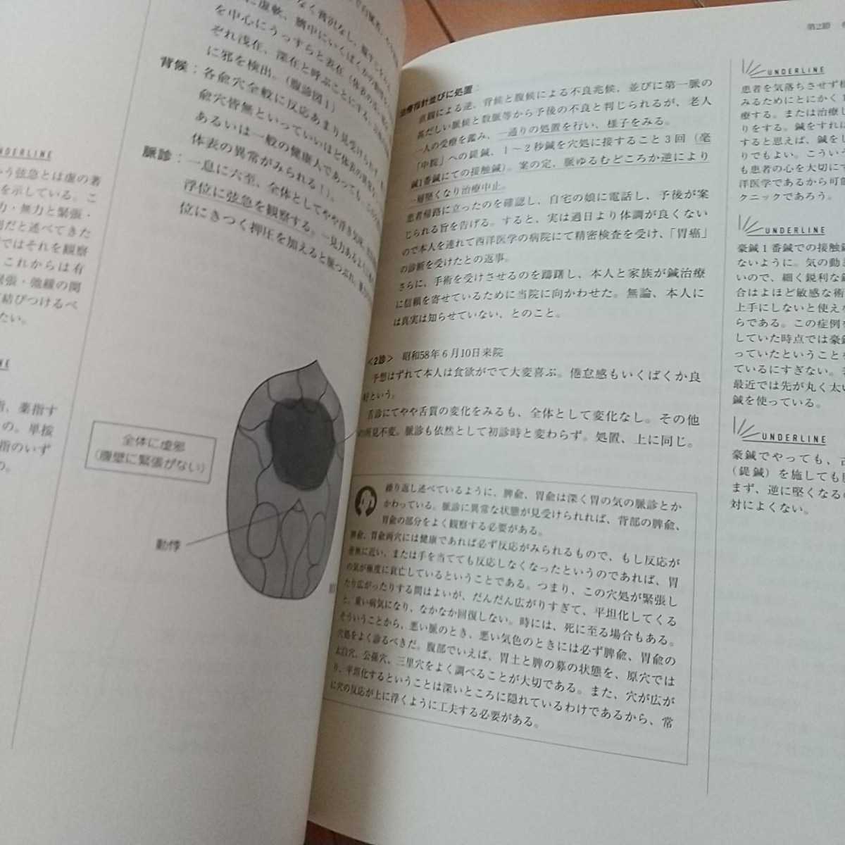 北辰会 鍼灸臨床能力 北辰会方式 一般社団法人 図解 院長・スタッフ