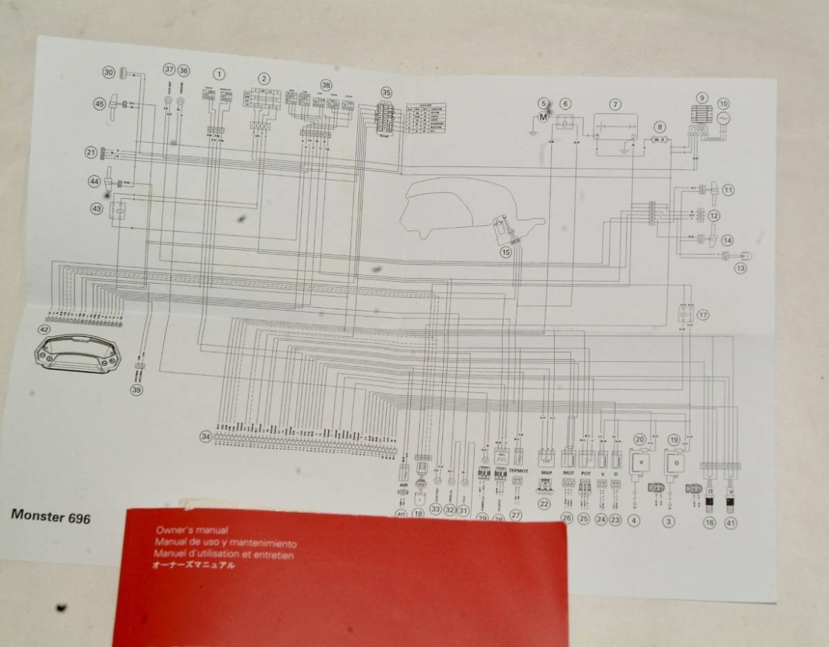 ドゥカティ M696 取扱説明書　配線図あり 日本語 オーナーズマニュアル DUCATI_2