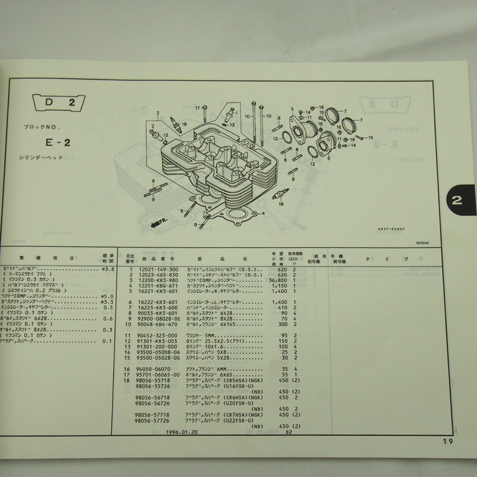 ネコポス送料無料!!1版レブルMC13-190パーツリストCA250T-T/T-Ⅱホンダ