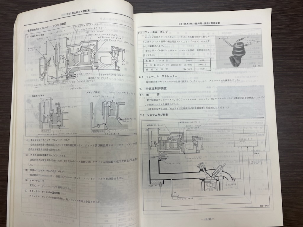 [在庫品] PK10パオ 配線図集 未使用新品 パオ ⁄ サービス周報 超希少 PK10 即決 日産 1989年1月 PK10型車