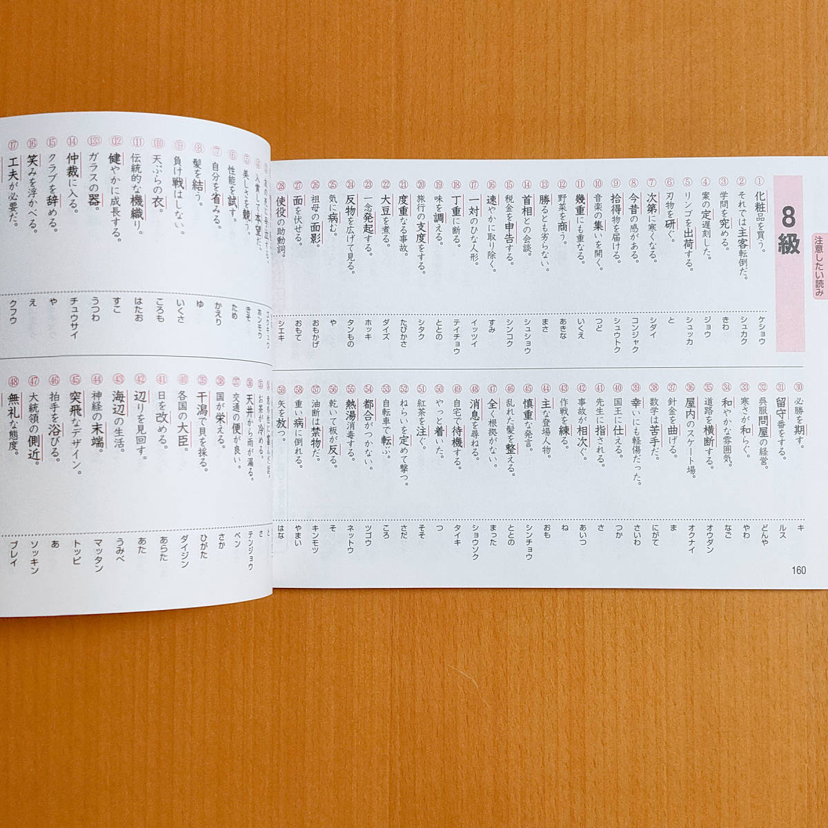令和3年 新学習指導要領 級別字典 漢字の反復練習 8級 2級 漢検対応 教師用 浜島書店 3級 4級 常用漢字2136字 中学 漢字テスト 漢字練習 教科書準拠 売買されたオークション情報 Yahooの商品情報をアーカイブ公開 オークファン Aucfan Com 令和3年 新学習指導要領 級別字典 漢字の反復練習 8級 2級 漢検対応 教師用 浜島書店 3級 4級 常用漢字2136字 中学 漢字テスト 漢字練習 教科書準拠 売買されたオークション情報 Yahooの商品情報をアーカイブ公開 オークファン Aucfan Com