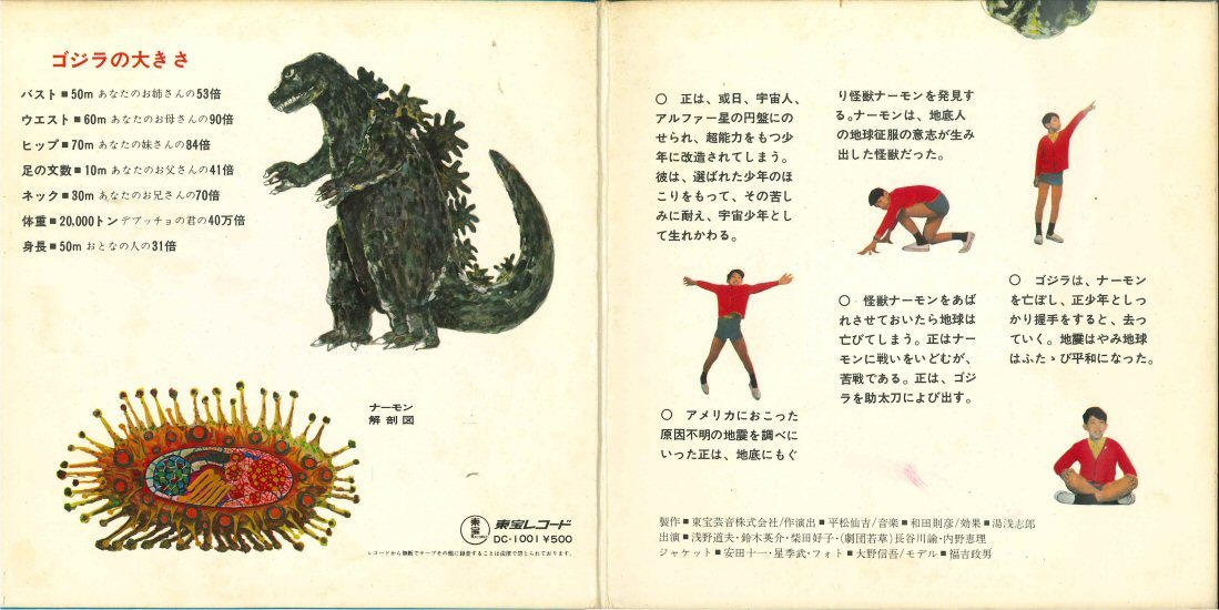 7ep われら怪獣部隊 C W 正少年の巻 東宝レコード こどもシリーズ ゴジラ 秘密のおまけは付属しません Dc 1001 アニメソング 売買されたオークション情報 Yahooの商品情報をアーカイブ公開 オークファン Aucfan Com