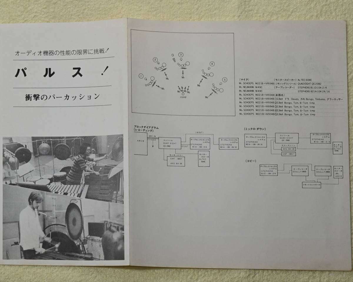 お買い得 STUDIO　SOUND　μ（ミュー）　パルス！　衝撃のパーカッション　10号　オープンリールテープ