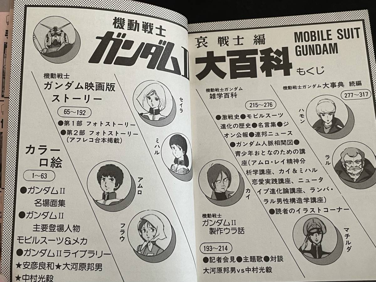 ケイブンシャ ガンダム 大百科 ガンダム 巨神伝説 イデオン 講談社 ポケット百科 ロボット 機動戦士ガンダム 4冊まとめて 516f 原画 設定資料集 売買されたオークション情報 Yahooの商品情報をアーカイブ公開 オークファン Aucfan Com