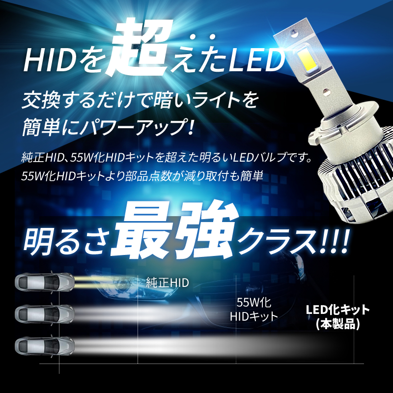 HIDより明るい○ デリカ D5 / CV5W / 2W (H19.1～) D2S 光量アップ 純正 HID パワーアップ LEDヘッドライト 1年保証 &frasl; CV5W D5 18800LM HIKARI 純正HID