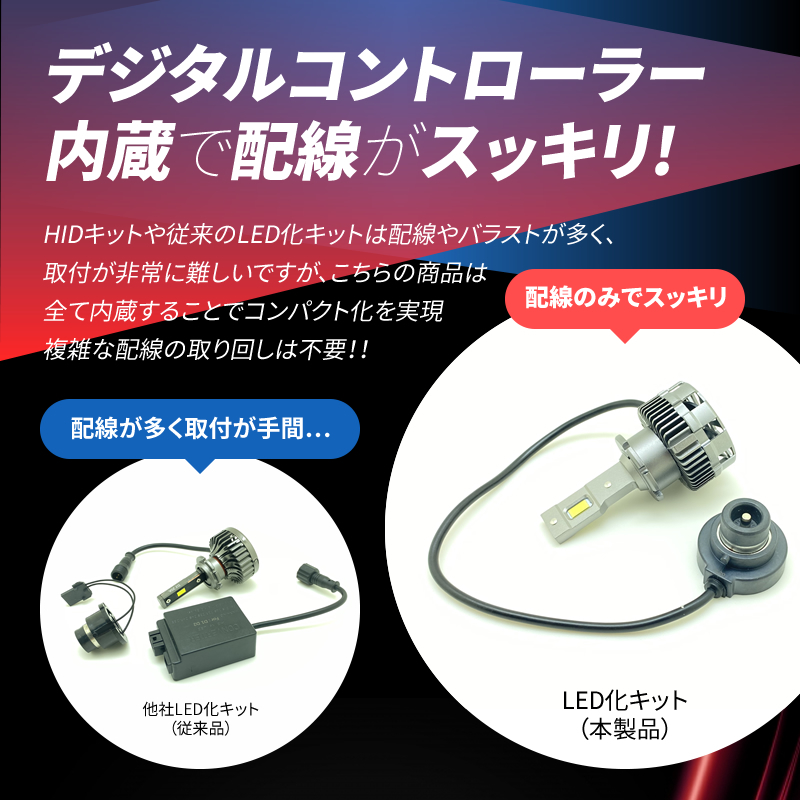 HIDより明るい○ デリカ D5 / CV5W / 2W (H19.1～) D2S 光量アップ 純正 HID パワーアップ LEDヘッドライト 1年保証 &frasl; CV5W D5 18800LM HIKARI 純正HID