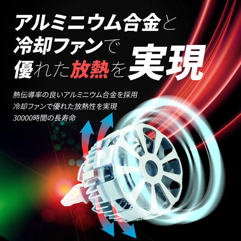 HIDより明るい○ デリカ D5 / CV5W / 2W (H19.1～) D2S 光量アップ 純正 HID パワーアップ LEDヘッドライト 1年保証 &frasl; CV5W D5 18800LM HIKARI 純正HID