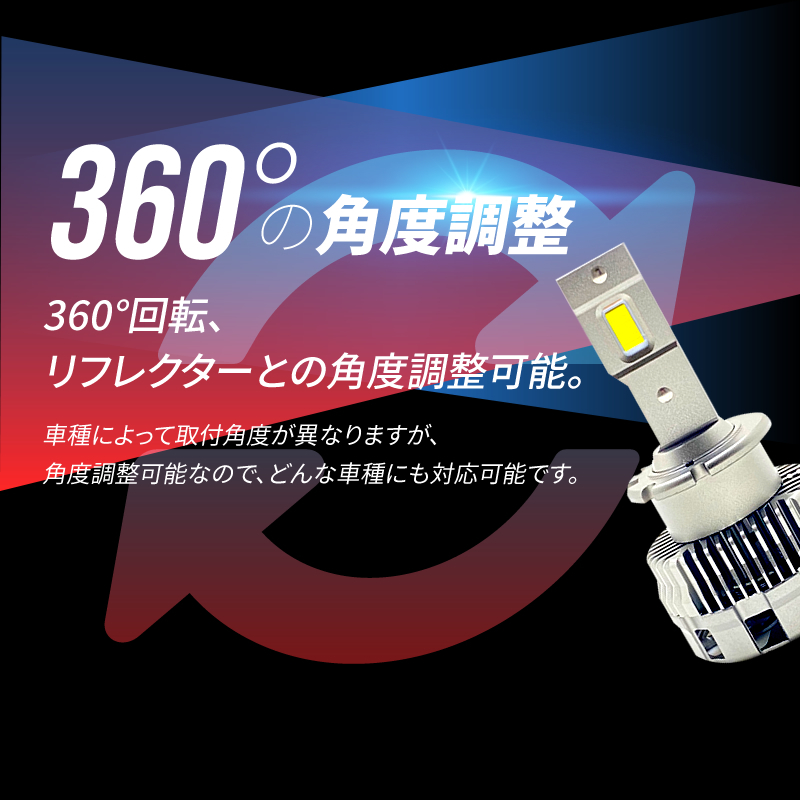 HIDより明るい○ デリカ D5 / CV5W / 2W (H19.1～) D2S 光量アップ 純正 HID パワーアップ LEDヘッドライト 1年保証 &frasl; CV5W D5 18800LM HIKARI 純正HID