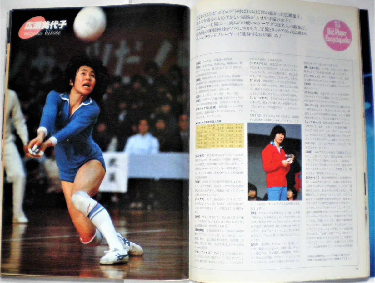 月刊バレーボール 19年 臨時増刊 第16回日本リーグ ピンナップポスター 江上由美 杉本公雄 蘇武幸志 ソノシート 藤田幸光 三屋裕子 バレーボール 売買されたオークション情報 Yahooの商品情報をアーカイブ公開 オークファン Aucfan Com