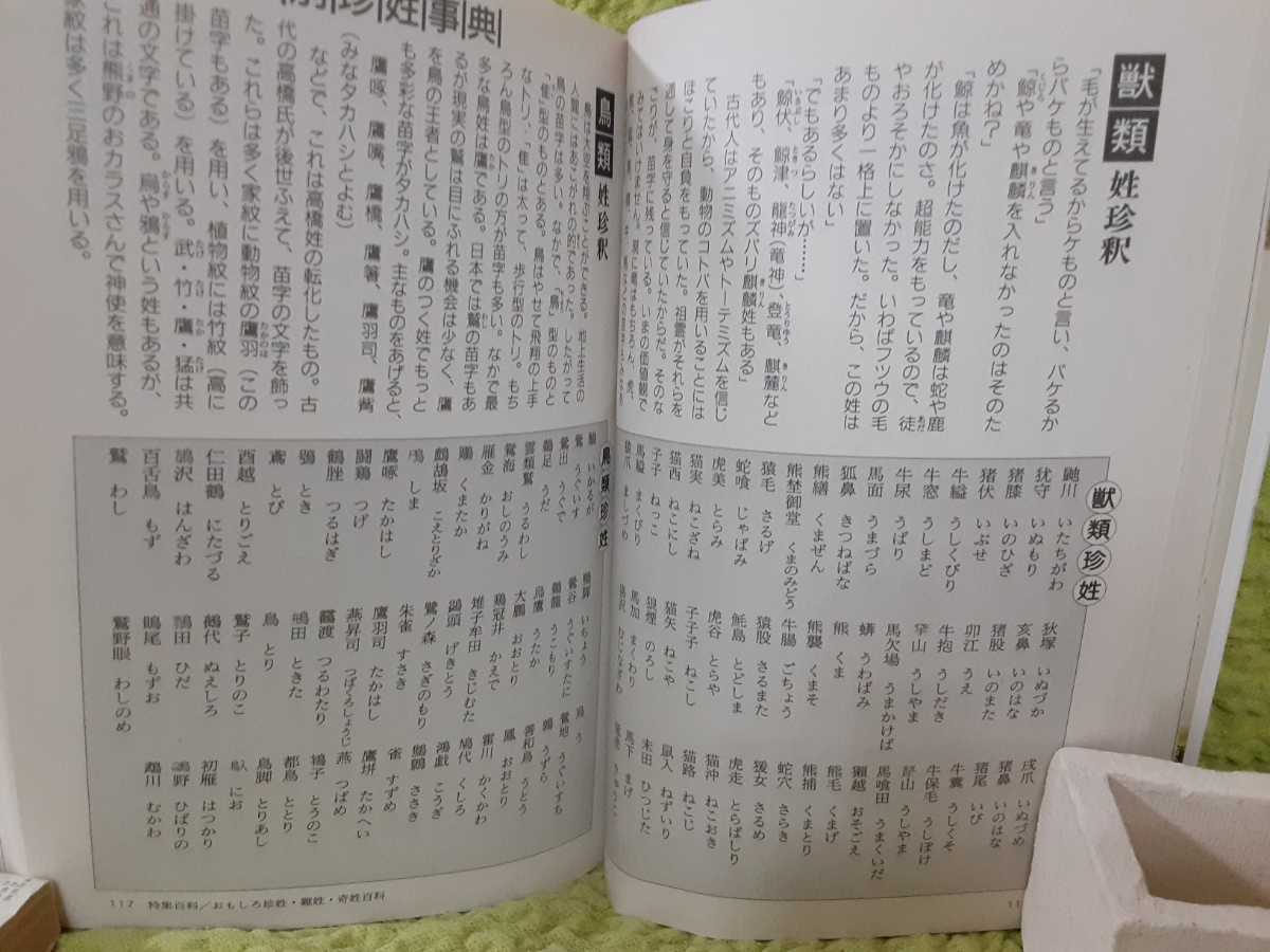 歴史読本 苗字地名家紋 調べる先祖と家系の鑑定法 日本史 売買されたオークション情報 Yahooの商品情報をアーカイブ公開 オークファン Aucfan Com