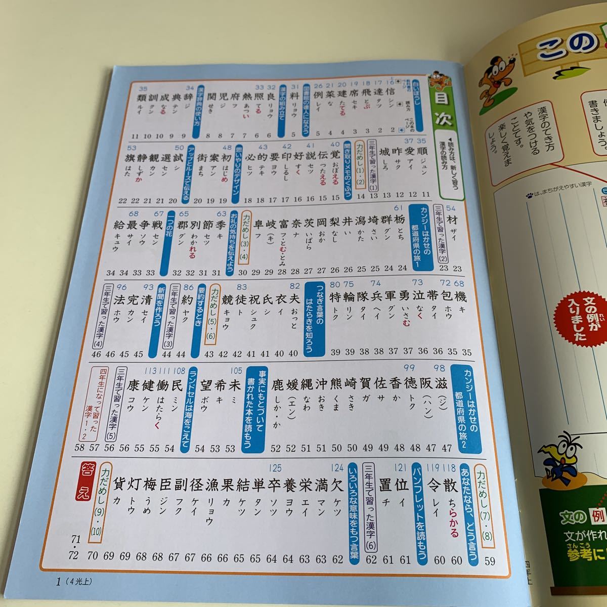 Y25 678 漢字学習ノート スヌーピー ドリル 計算 小学4年 上 受験 テスト 予習 復習 国語 算数 理科 社会 英語 家庭科 教材 家庭学習 小学校 売買されたオークション情報 Yahooの商品情報をアーカイブ公開 オークファン Aucfan Com