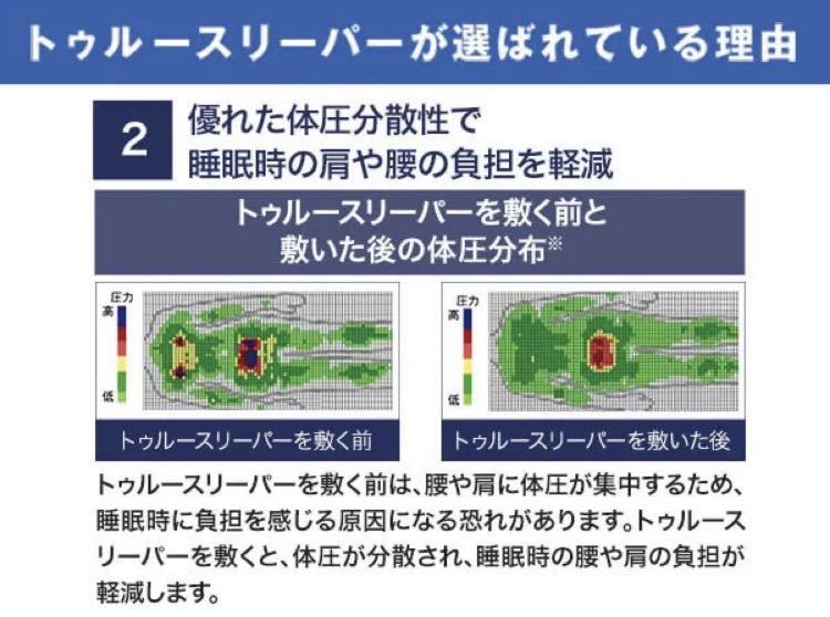 トゥルースリーパー シングル プレミアム 厚み5cm 公式通販 | 安い商品を通販 ショップジャパン 新品未使用トゥルースリーパー 5㎝の通販 厚み５CM プレミアケア 5cm」の人気商品一覧 シングルサイズ 5cm 厚さ5cm