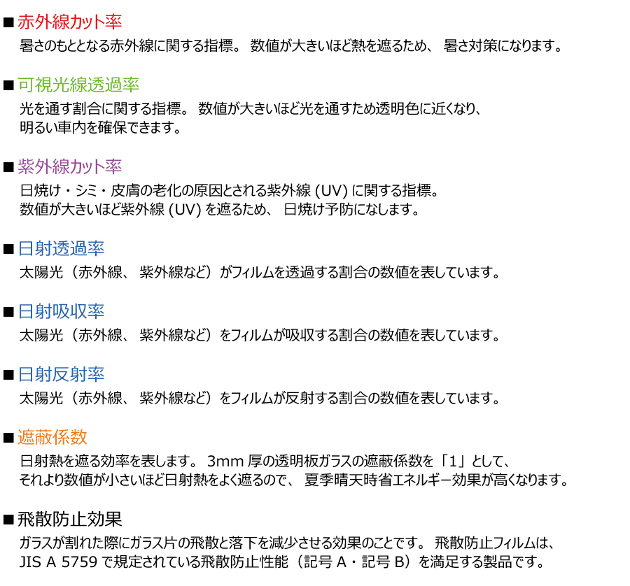 【一枚貼り用 3M 高品質 断熱 スモークIR】カローラルミオン (150系 ZRE152N/154N/NZE151N) 車種別 カット済みカーフィルム リアセット_5