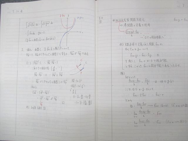SJ04-014 駿台 数学特講Ⅲ 2021 夏期 米村明芳 m0D(数学)｜売買された