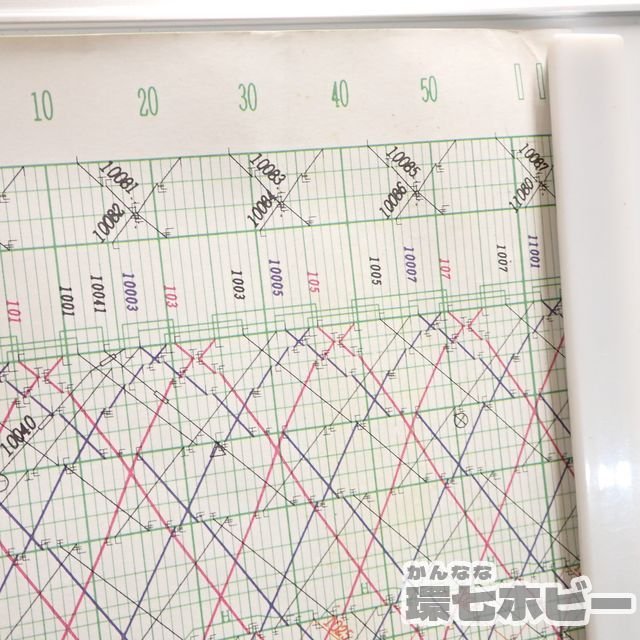 阪急電鉄　運行図表　プレート KM53◇平成9年 阪急電鉄 京都線 列車運行図表 第2号 休日ダイヤ 3枚