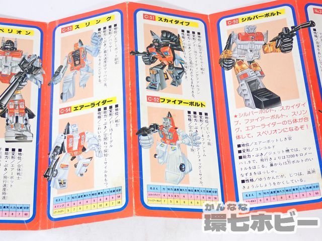 2RS48◇当時物 テレビマガジン ふろく トランスフォーマー ながなが