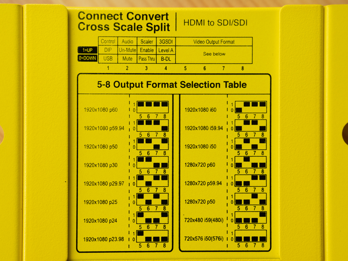 豊富な，最新作 Atomos Connect Convert Scale HDMI to SDI アトモス コンバーター
