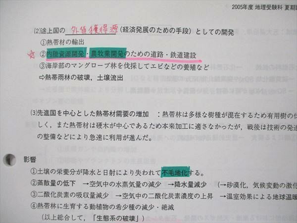 鉄緑会 地理 5冊セット