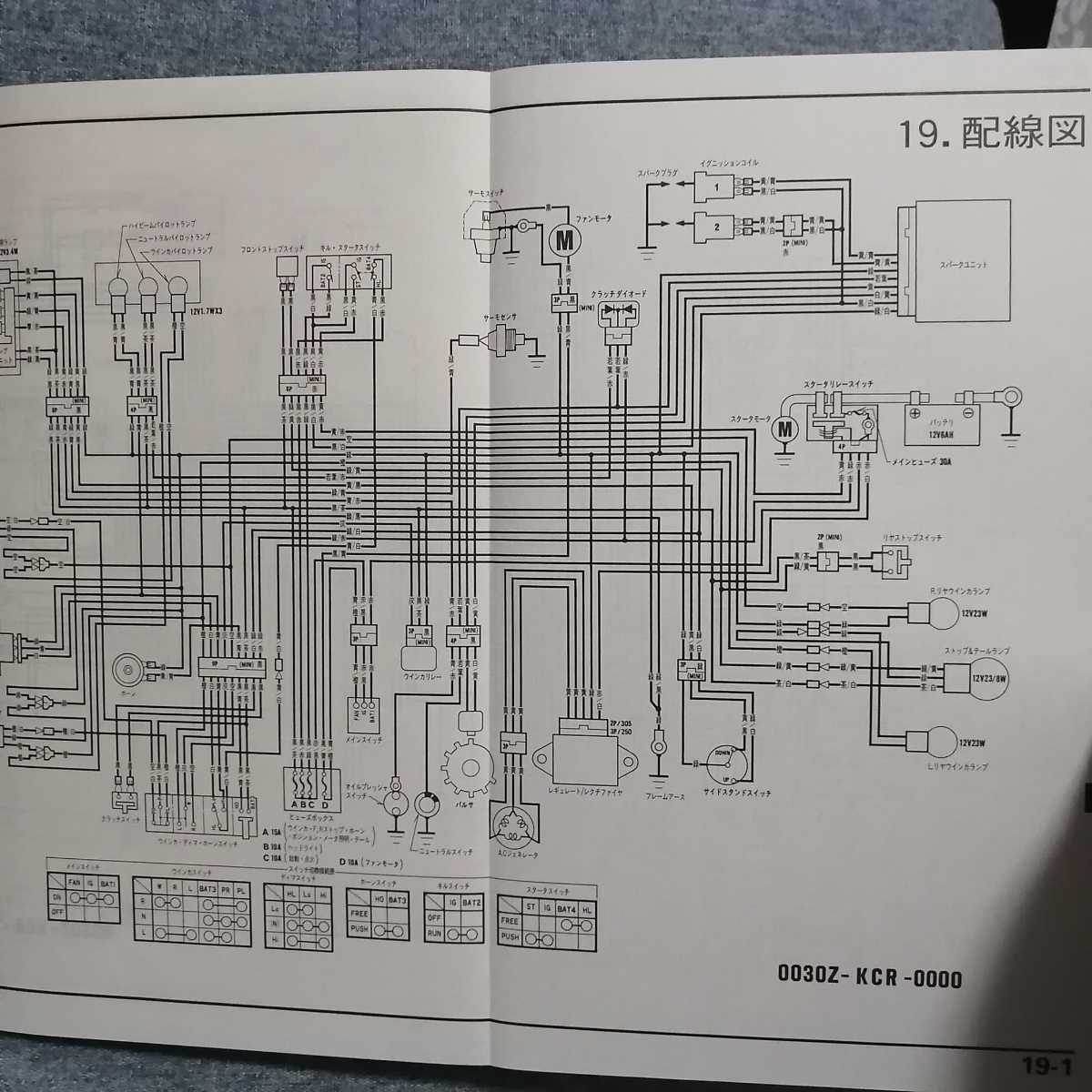 ホンダ V-ツイン マグナ サービスマニュアル mc29 vt250C V-TWIN V